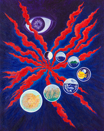 Seven Days of Creation
